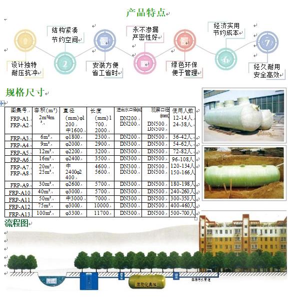 西区玻璃钢化粪池