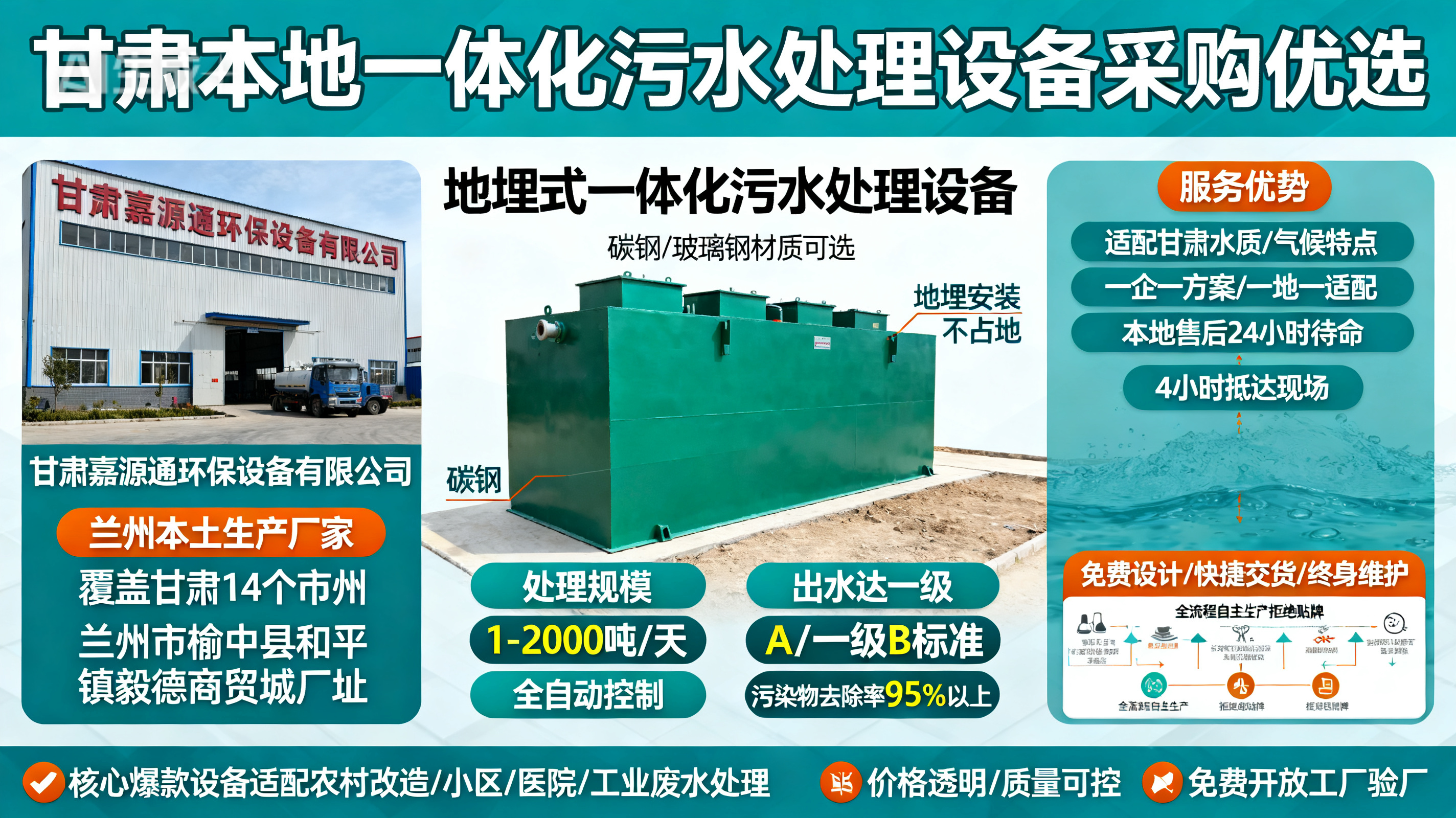 甘肃采购西区一体化西区污水处理设备_优先选本地生产厂家_直...式解决甘肃污水处理需求_选本地实体厂家_靠谱有保障.jpeg